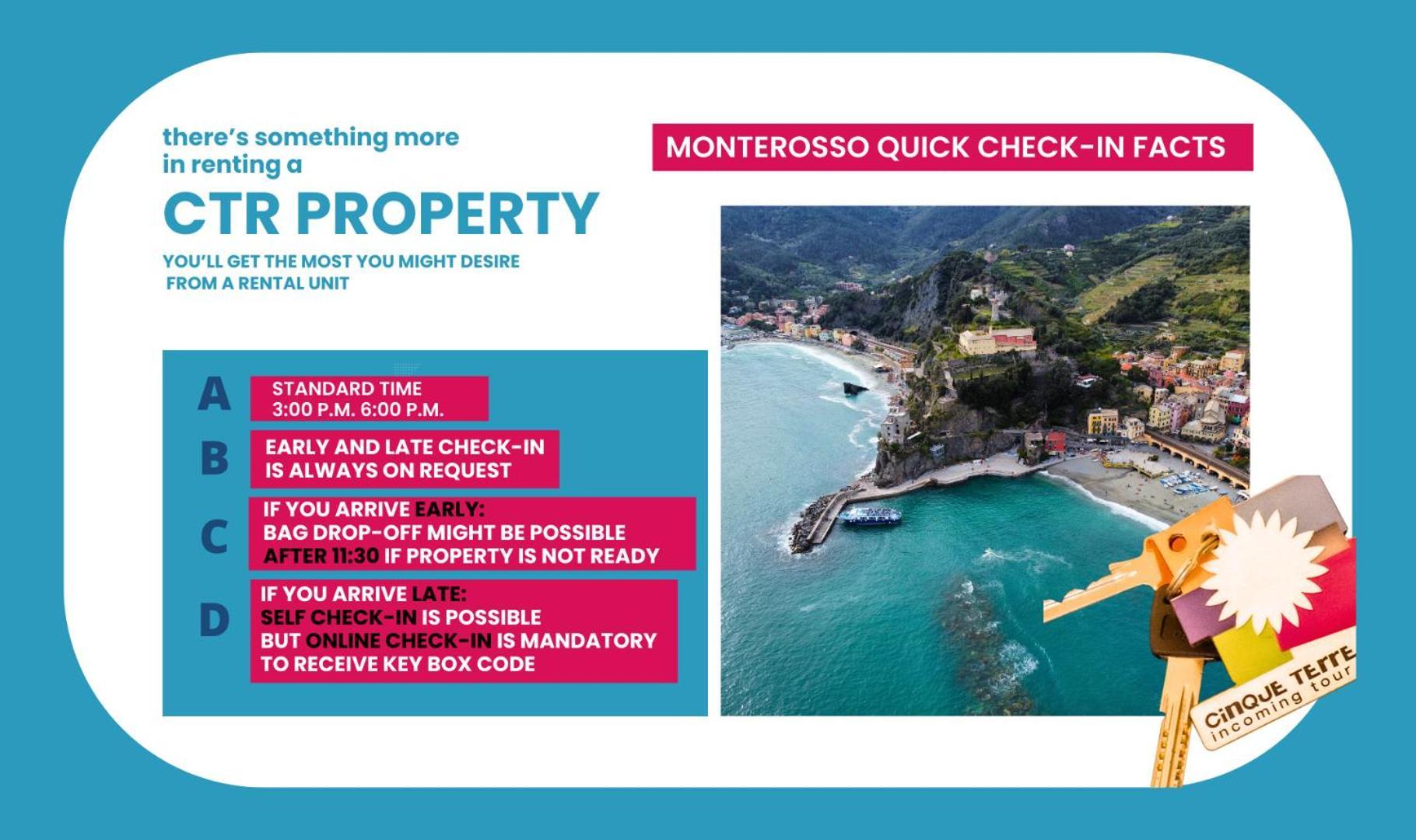 Scimiscia 2-Bedroom Apartment With Ac Monterosso al Mare Exteriér fotografie